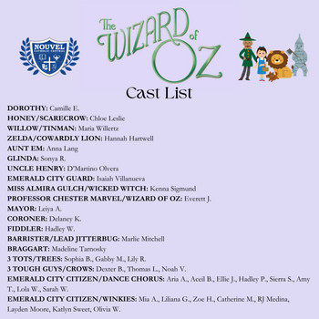 The Wizard of Oz Cast | Nouvel Catholic Central Schools | Saginaw